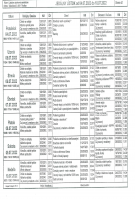 jedálny lístok od 4.7.2022 do 10.07.2022